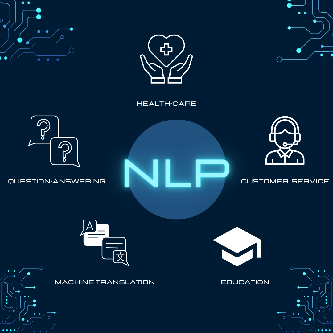 nlp course img